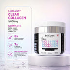SciCures Clear Collagen 5000mg Liposomal collagen jar showing 8x hydration and 7x superior absorption benefits