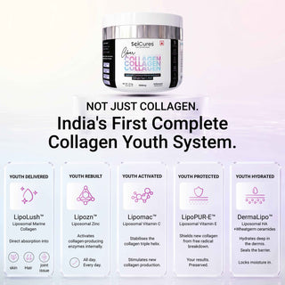 Clear Collagen - Liposomal Korean Marine Collagen Peptides with Ceramides Zero Smell, Zero Taste | 138g Unflavoured