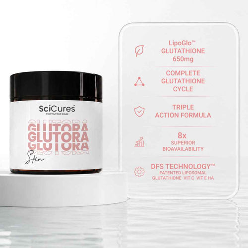 Glutora Skin — Liposomal Glutathione 90% | LipoGlo™ Triple-Action Glow Formula