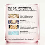 Glutora Skin — Liposomal Glutathione 90% | LipoGlo™ Triple-Action Glow Formula