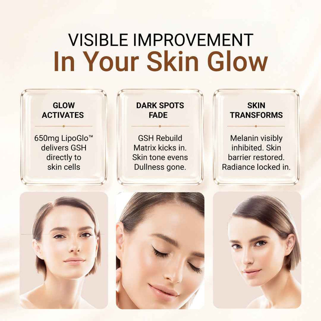 Glutora Skin — Liposomal Glutathione 90% | LipoGlo™ Triple-Action Glow Formula