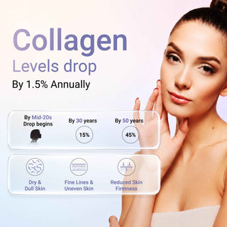 Clear Collagen - Liposomal Korean Marine Collagen Peptides with Ceramides Zero Smell, Zero Taste | 138g Unflavoured