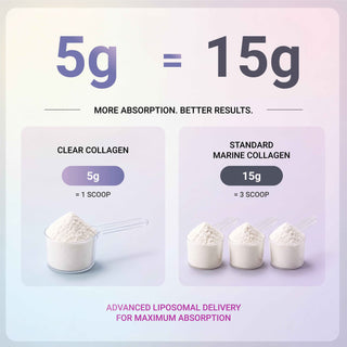 Clear Collagen - Liposomal Korean Marine Collagen Peptides with Ceramides Zero Smell, Zero Taste | 138g Unflavoured