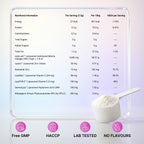 A nutrition facts label for a powdered supplement or powder product, shown on a pale blue and white background with a small white scoop of white powder at the bottom right. The label lists nutrients such as energy, protein, carbohydrates, sugars, fat, and listed ingredients, with pink icons below reading Free GMP, HACCP, LAB TESTED, and NO FLAVOURS.