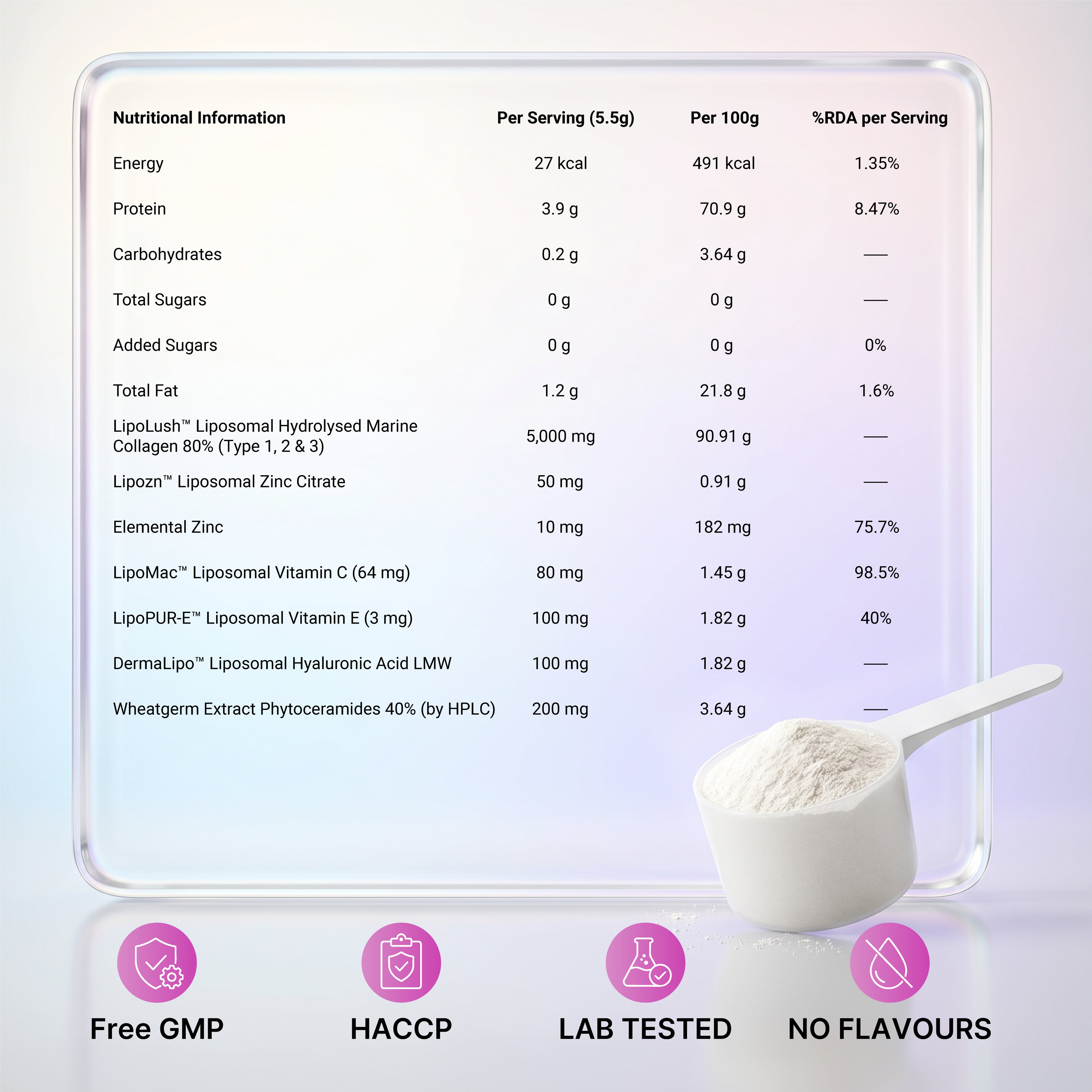 A nutrition facts label for a powdered supplement or powder product, shown on a pale blue and white background with a small white scoop of white powder at the bottom right. The label lists nutrients such as energy, protein, carbohydrates, sugars, fat, and listed ingredients, with pink icons below reading Free GMP, HACCP, LAB TESTED, and NO FLAVOURS.