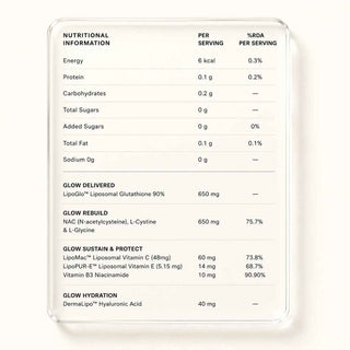 Glutora Skin — Liposomal Glutathione 90% LipoGlo™ Triple-Action Glow Formula