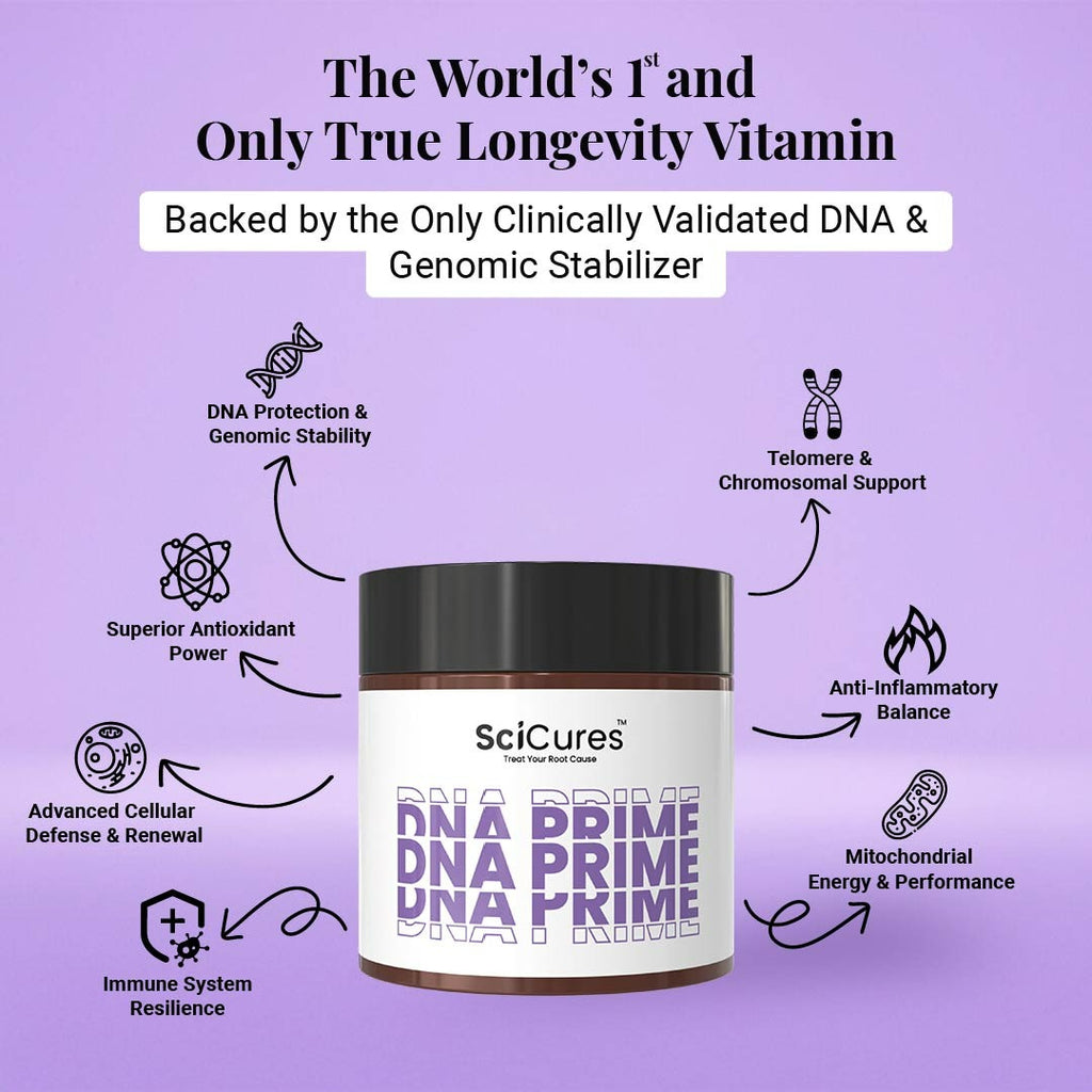 DNA Prime – The World’s First Longevity Vitamin & Antioxidant with MitoPrime