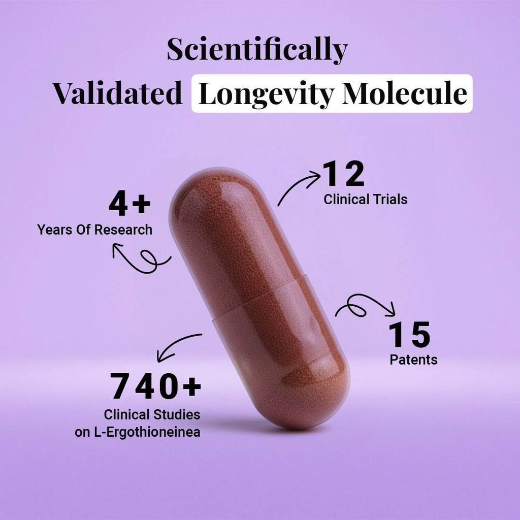 DNA Prime – The World’s First Longevity Vitamin & Antioxidant with MitoPrime