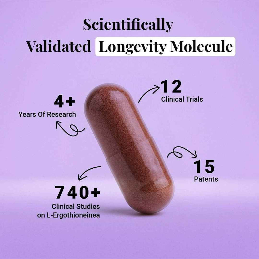 DNA Prime – The World’s First Longevity Vitamin & Antioxidant with MitoPrime