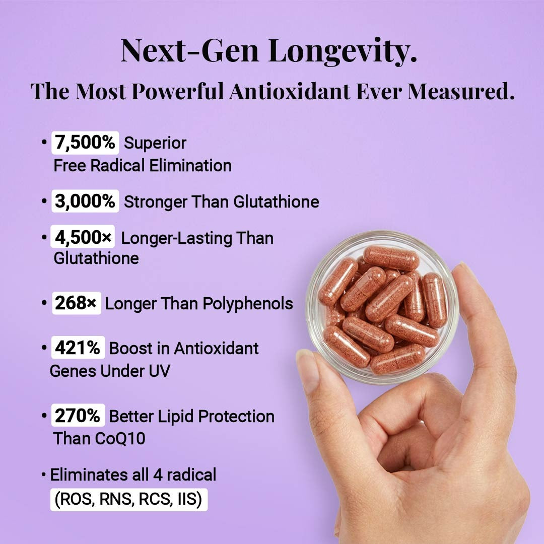 DNA Prime MitoPrime | Antioxidant & Longevity Vitamin Scicures DNA Prime MitoPrime | Antioxidant & Longevity Vitamin Scicures