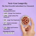 DNA Prime – The World’s First Longevity Vitamin & Antioxidant with MitoPrime