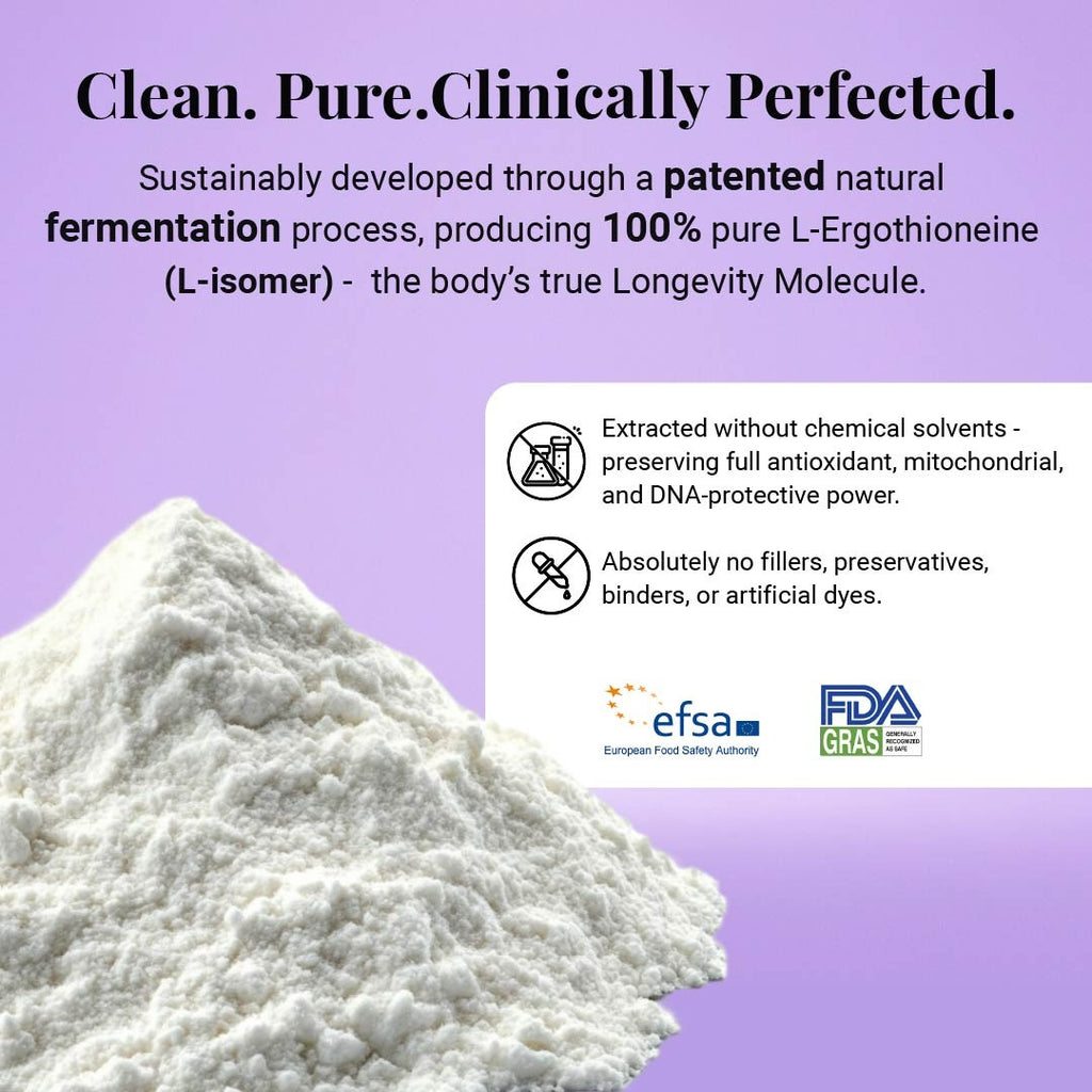 DNA Prime – The World’s First Longevity Vitamin & Antioxidant with MitoPrime