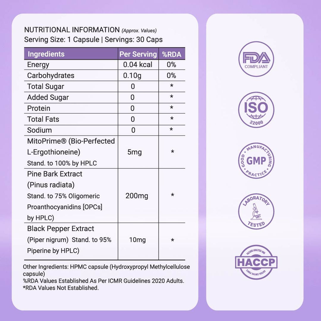 DNA Prime – The World’s First Longevity Vitamin & Antioxidant with MitoPrime