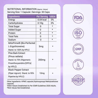 DNA Prime – The World’s First Longevity Vitamin & Antioxidant with MitoPrime