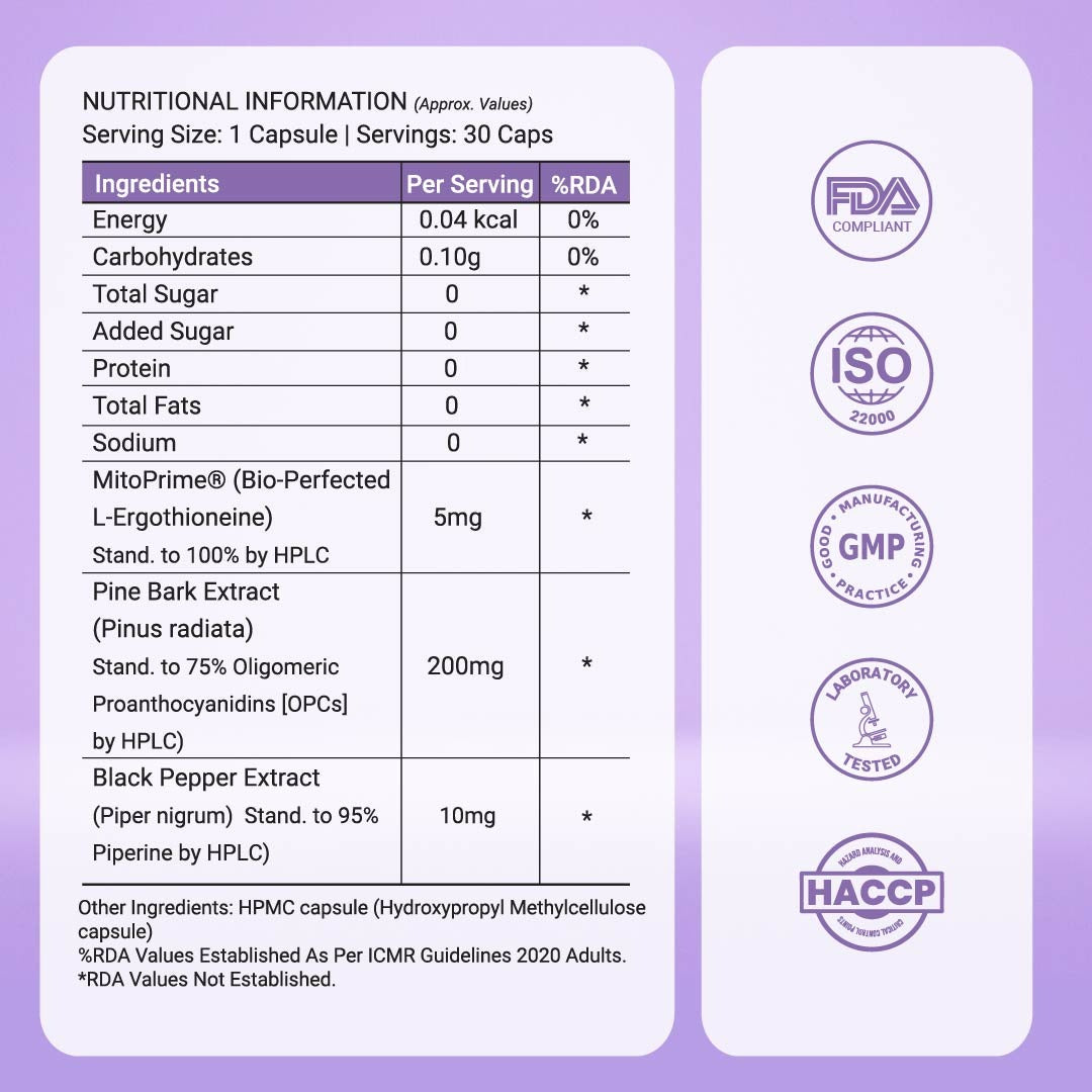 DNA Prime – The World’s First Longevity Vitamin & Antioxidant with MitoPrime