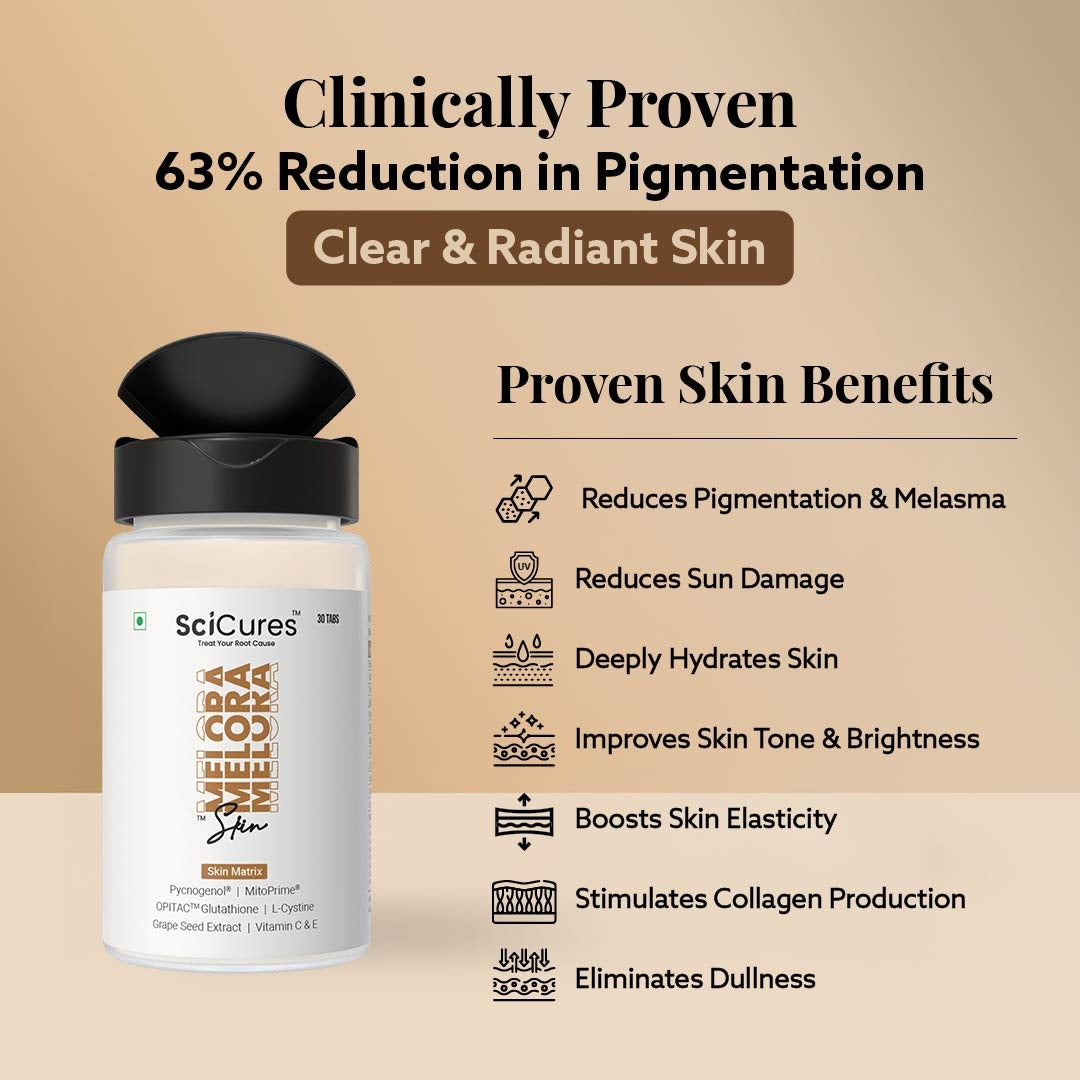 Melora Skin India's First Root-Cause Solution for Melasma & Pigment Scicures Melora Skin India's First Root-Cause Solution for Melasma & Pigment Scicures