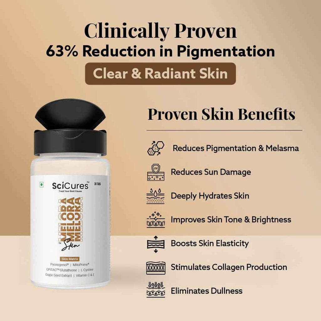 Melora Skin™ – India’s First Root-Cause Solution for Melasma & Pigmentation