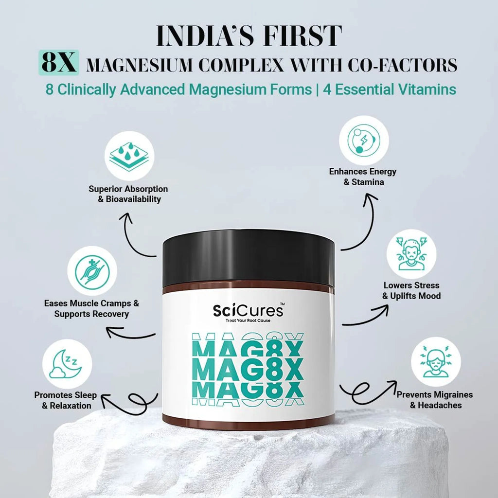 Mag8X – Advanced Magnesium Complex with Essential Vitamins
